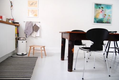 Copenhagen - cecilia - home 4